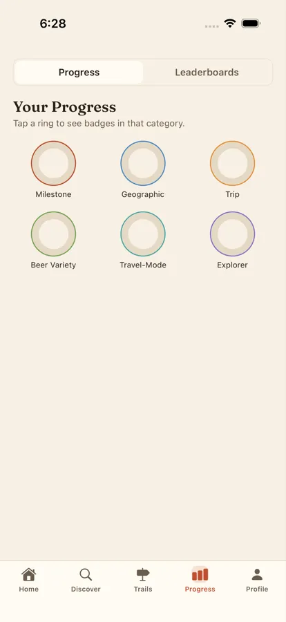 BrewTrails' Progress screen, with a ring for each badge category.